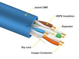 Speedex CAT6 CMR/FT4 (550 Mhz) 1000Ft Network Cable