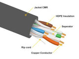 Speedex CAT6 CMR/FT4 (550 Mhz) 1000Ft Network Cable