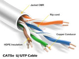 Speedex CAT5e CMR/FT4 (350 Mhz) 1000Ft Network Cable