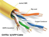 Speedex CAT5e CMR/FT4 (350 Mhz) 1000Ft Network Cable