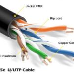 Speedex CAT5e CMR/FT4 (350 Mhz) 1000Ft Network Cable