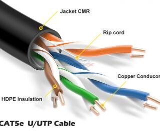 Speedex CAT6 CMR/FT4 (550 Mhz) 1000Ft Network Cable